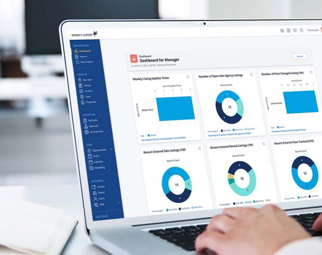 Software Engineering Solutions | IMS